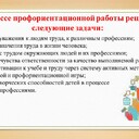 Бабаева Елена